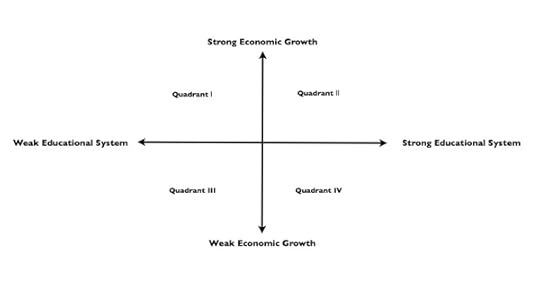 Scenario Plan Matrix cropped
