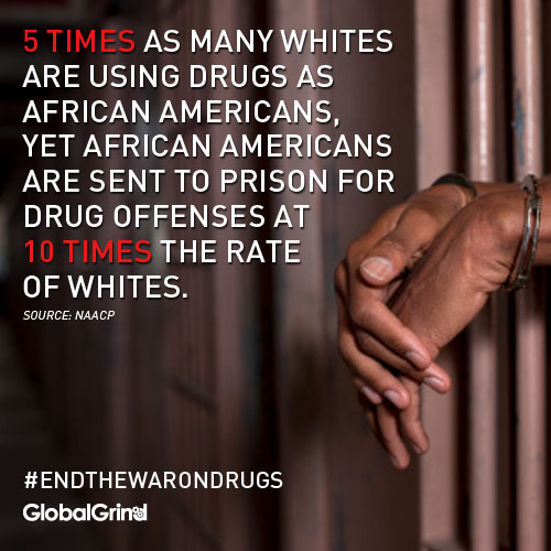 minority incarceration disparity