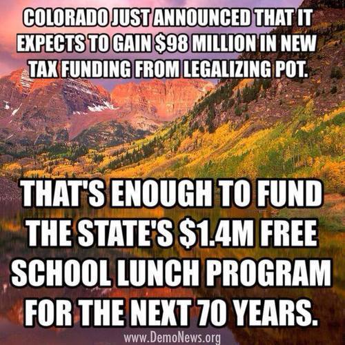 colorado legalization marijuana revenue