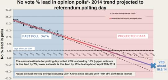 Screen Shot 2014-04-20 at 15_32_27