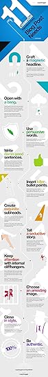11 Essential Ingredients Every Blog Post Needs infographic