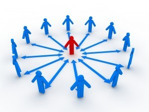 social media management 300x225 A Simple Plan for Your Social Media Management