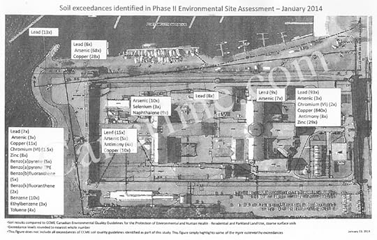 Kingston Penitentiary contamination hotspots