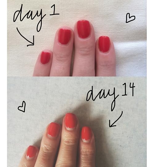 Sensationail Compare