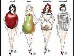 fullfigured