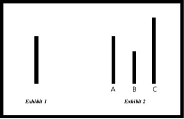 Aschchart