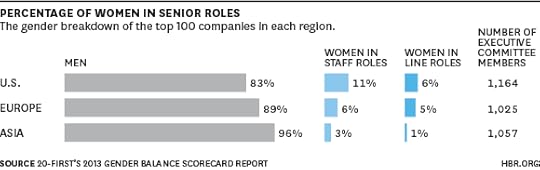 percentageofwomen (1)