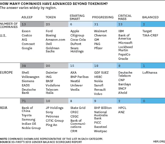 howmanycompanies (1)