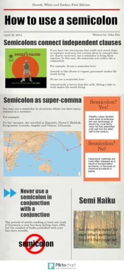 semicolon infographic