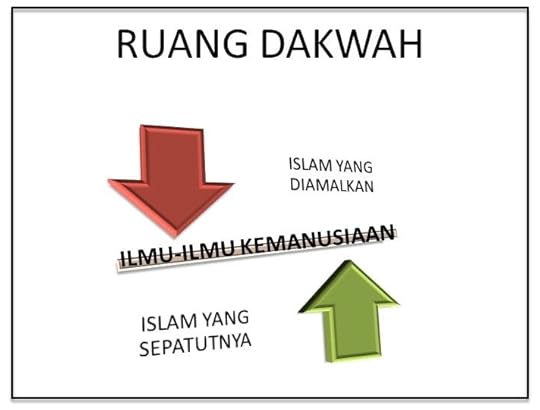 ruangdakwah
