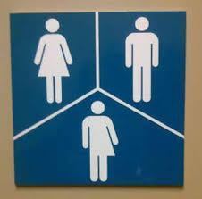 transgender bathroom