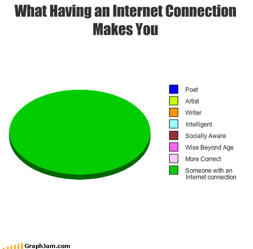 funny-graphs-untitled2
