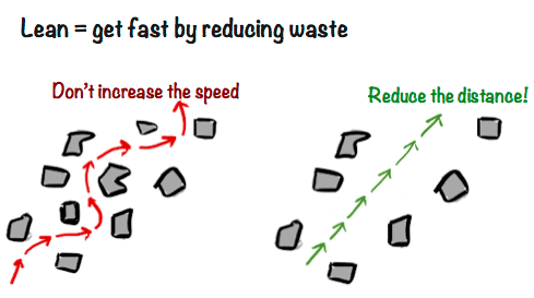 Screen Shot 2014-05-09 at 13.11.23