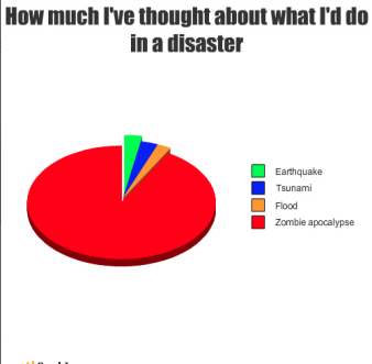 Yes, this is us.