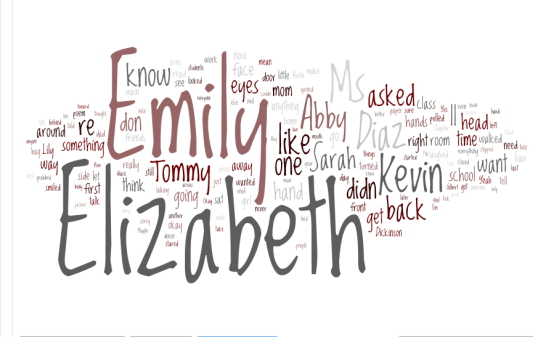 Wordle