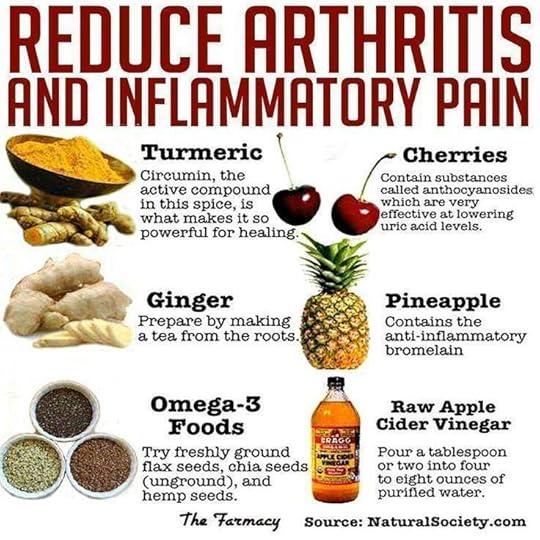 Reducing arthritis and inflammatory pain