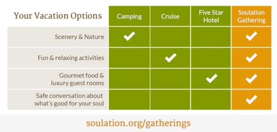 How does a Gathering compare?
