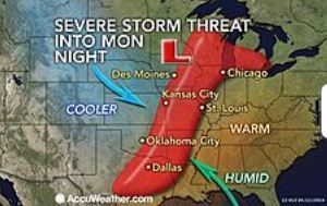 weather