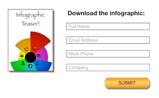 Infographics Registration Wall Fail Example