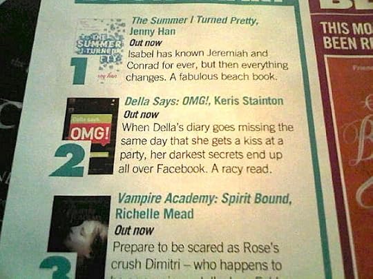 In the Bliss mag chart