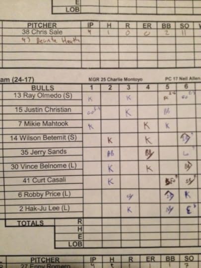 Scorecard from Chris Sale rehab start 