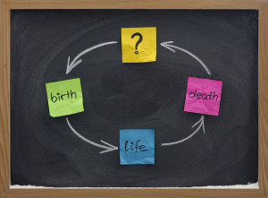 Life after Death Part 3: What happens after we die?