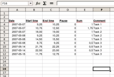 Spreadsheets are useful, but they lack emotional content.