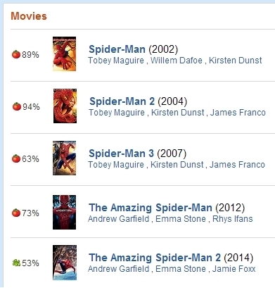 aranha