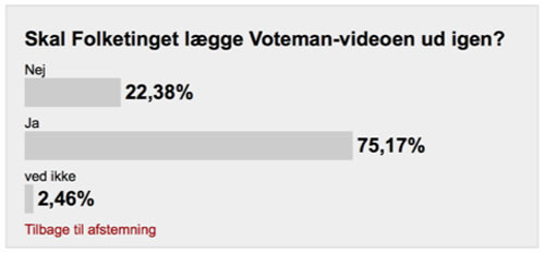 Voteman-5