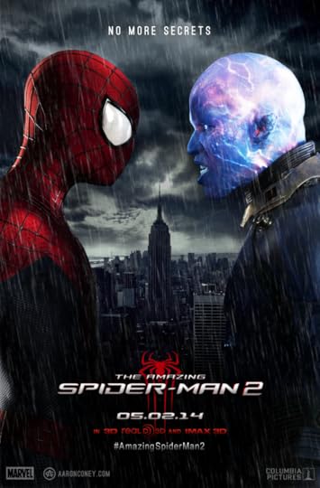 Amazing Spider-Man 2 Poster