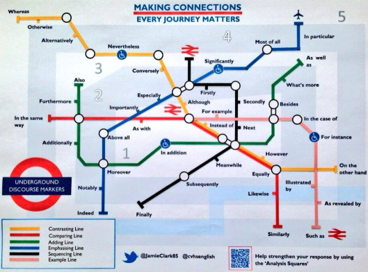Making Connections, map by Jamie Lee Clark