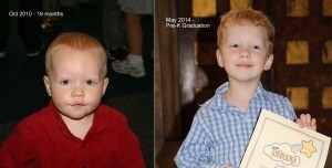 PreK lookback