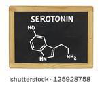 Serotonina