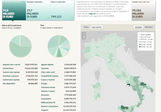 Open Cohesion website
