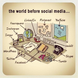 world before social media