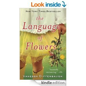 language