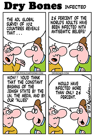 Dry Bones cartoon, kirschen, israel, antisemitism, mediabias, dry bones project, secret codes, hidden war,