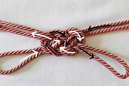 Knotted Bracelet Diagram