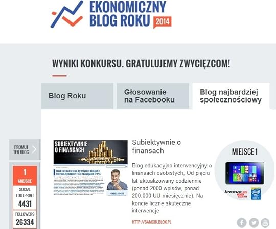 money.plwyniki