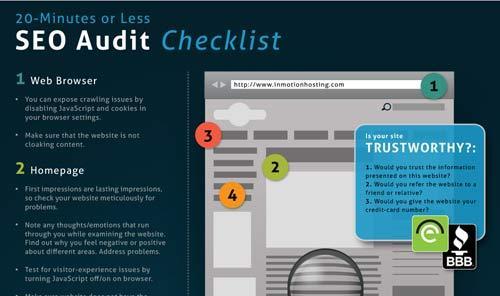 seo_audit_infographic