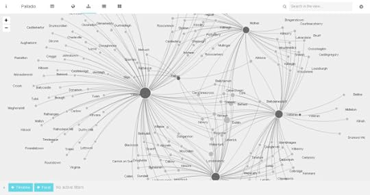 Palladio also allows information to be visualised in other ways. This example is a portion of a diagram which links each Post Office where pensions were received in Ireland with the relationship the pensioner had to the veteran (Damian Shiels/Palladio)