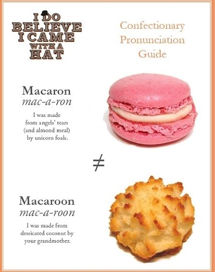 macaroon.jpg