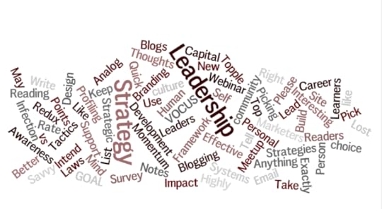 Monthly Review – May 2014
