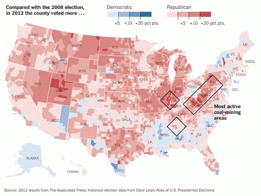 Coal Territory