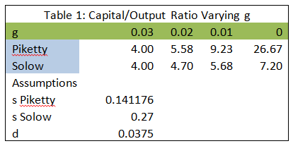 Piketty2