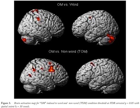 om-brain