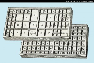 Imaged borrowed from Ilovetypography.com