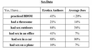 dish_booksex