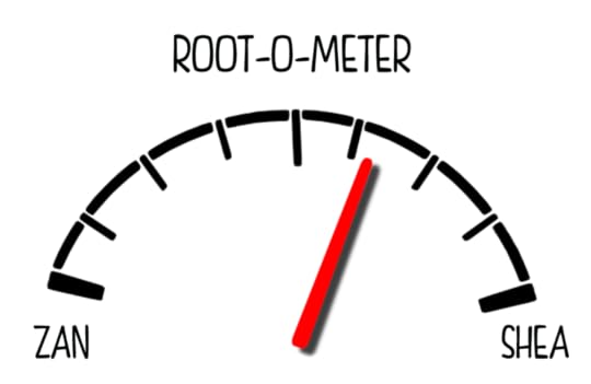 root-o-meter