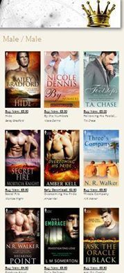 Got back from the UKMeet to discover Evil's Embrace back in the bestseller list at Total-E-Bound Publishing and look at all the other goodies! What amazing company to be in :) Congrats to Bailey Bradford, Nicole Dennis, T.a. Chase, Morticia Knight, Amber Kell, N.R. Walker and JJ Black. *waves to everyone* Oh, and mustn't forget Sierra Cartwright on the MF side of the fence!